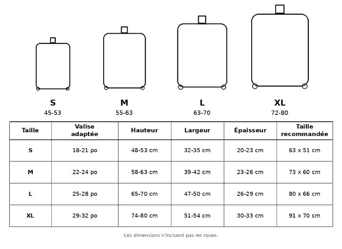 Guide des tailles S/M/L/XL pour housse de valise élastique — hauteur, largeur, épaisseur