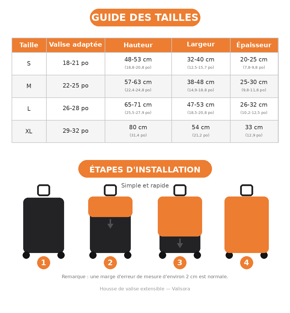 Housse de Valise Extensible Motif Lettre Dorée – Protection Bagage Personnalisable