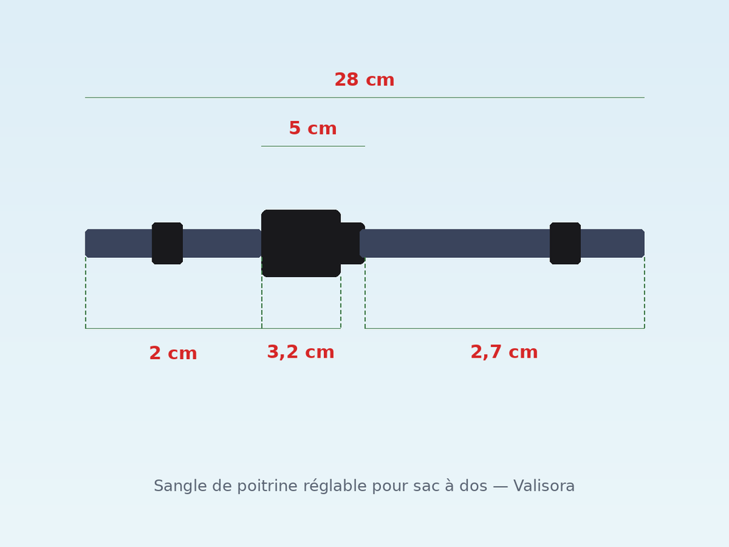 Sangle de Poitrine Réglable pour Sac à Dos – Harnais Stabilisateur Outdoor